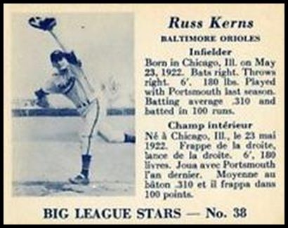 38 Russ Kerns